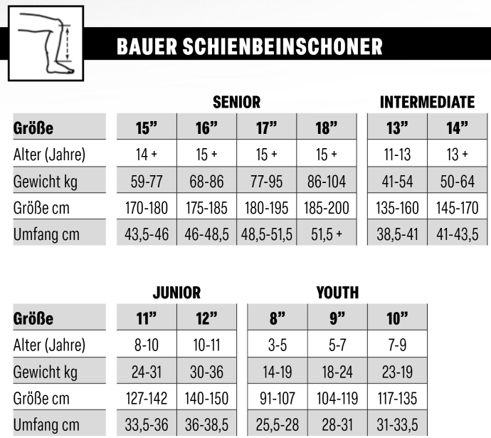 Bauer Schienbein Grafik.png