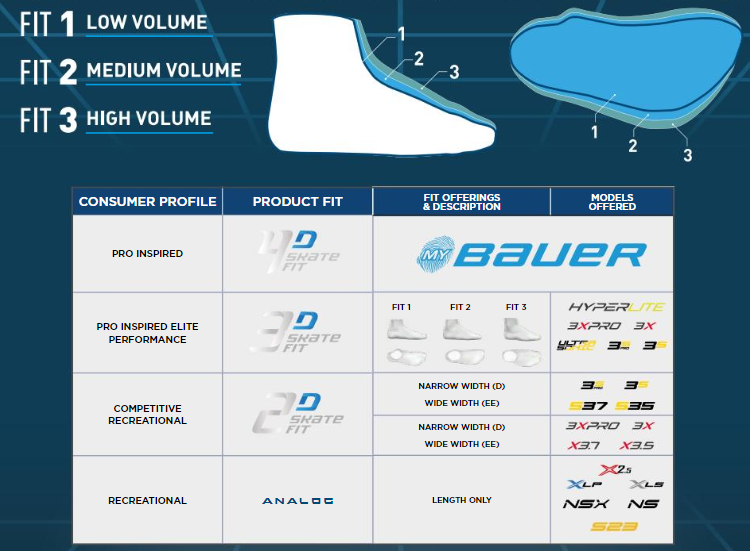 bauer_fit.png