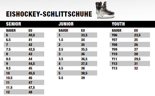 Bauer skate size hot sale to shoe size